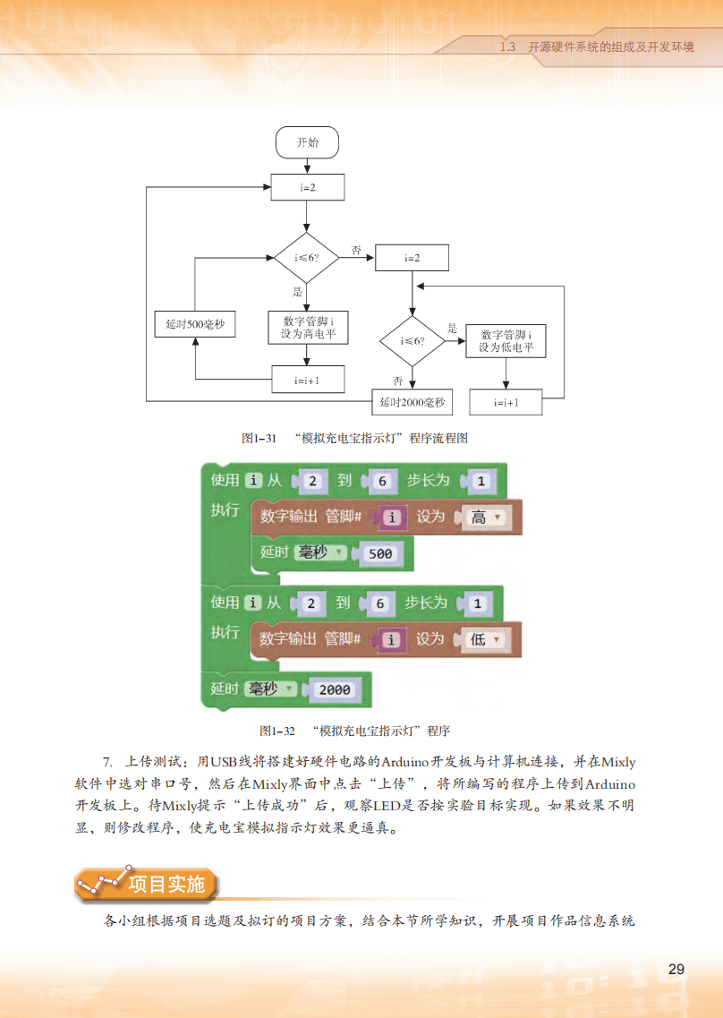 2026粵教版高中資訊科技選擇性必修6《開源硬體專案設計》電子課本
