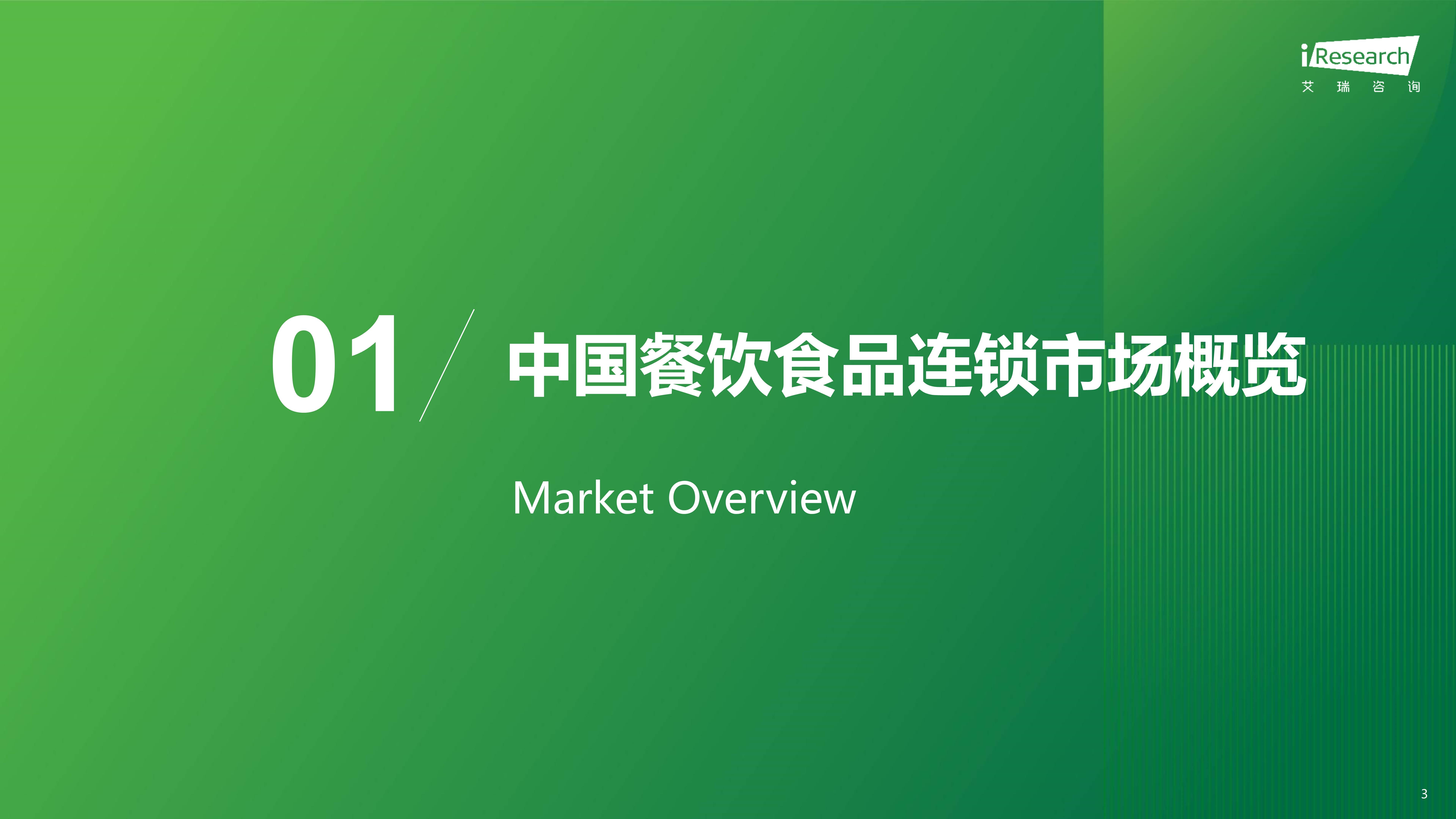 2025年中國餐飲食品連鎖加盟行業白皮書