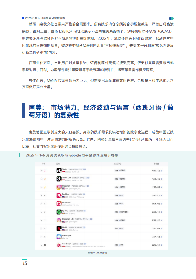 數美：2025年泛娛樂出海內容合規白皮書