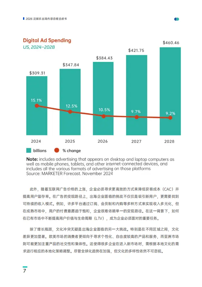 2026年泛娛樂出海內容合規白皮書-153頁