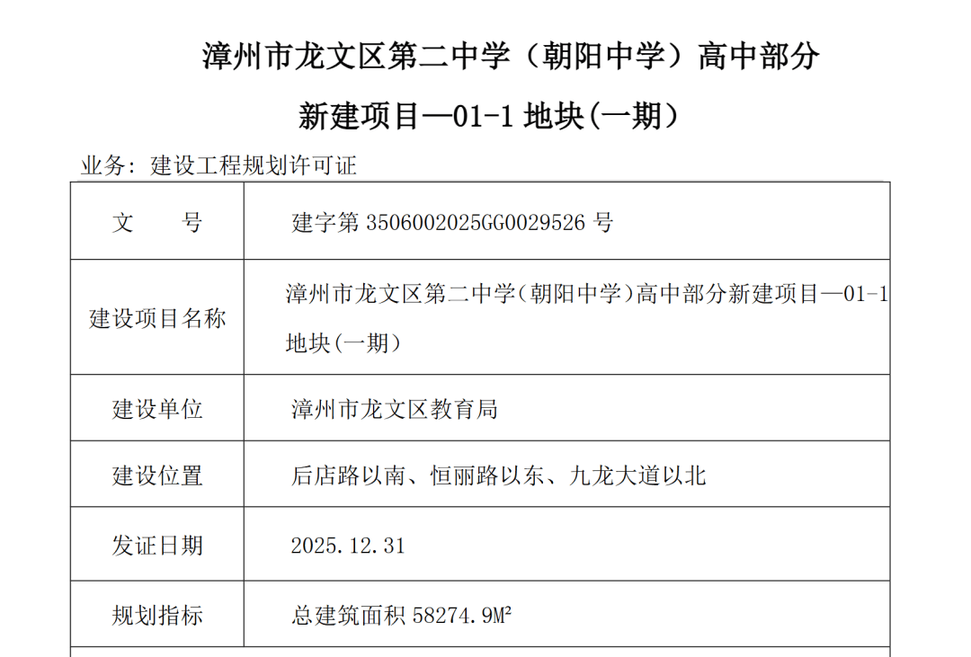 漳州一中學高中新建專案，最新進展！