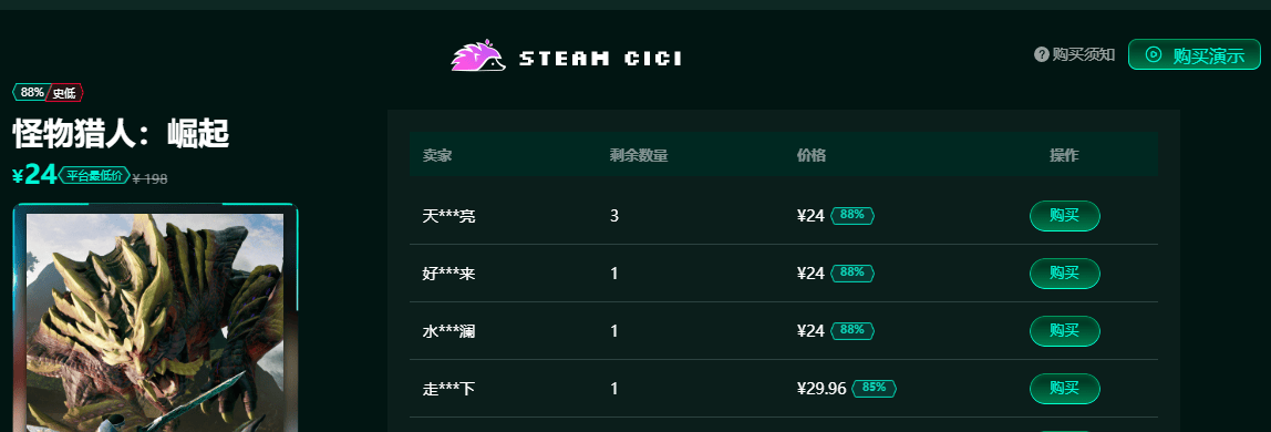 steam玩家值得收藏的四個低價平臺，都是真入庫，非常良心