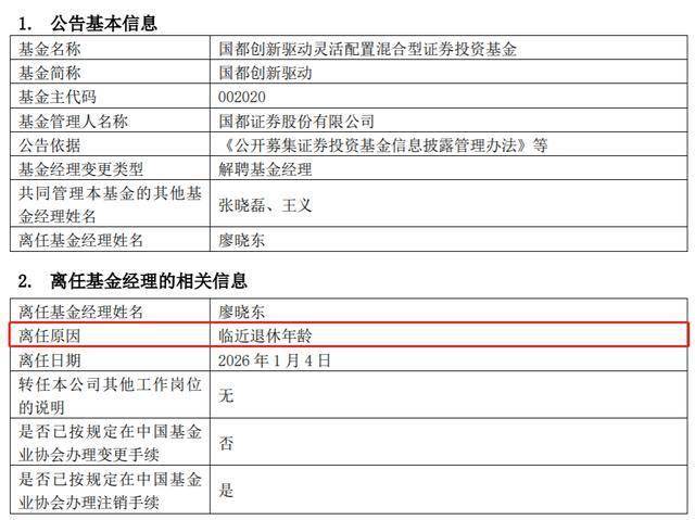 中學教師轉型基金經理，國都基金部廖曉東因臨近退休“清倉式”卸任