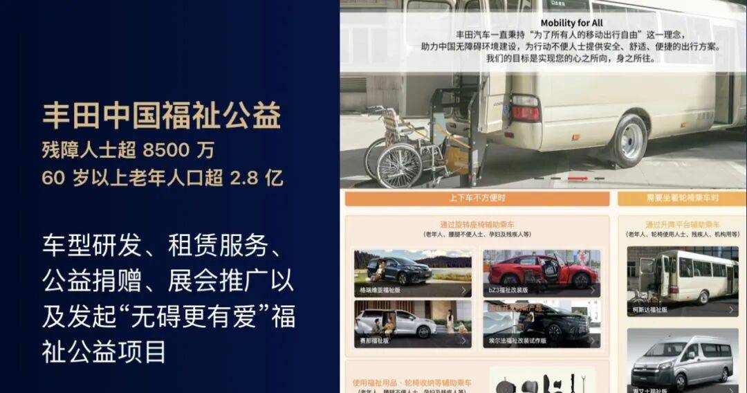 2026，解碼汽車營銷六大趨勢