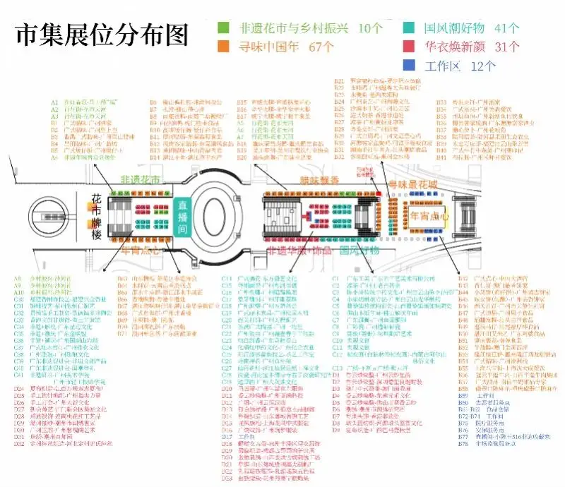廣貨行天下 美食在廣東！文旅部“非遺年貨購物月”廣州啟動