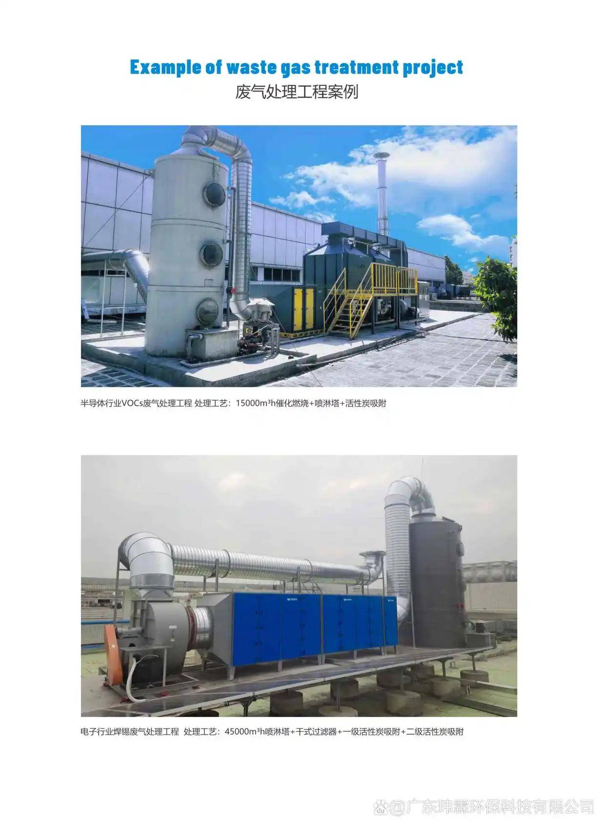 油漆廠廢氣怎麼處理方法｜油漆廠廢氣處理案例