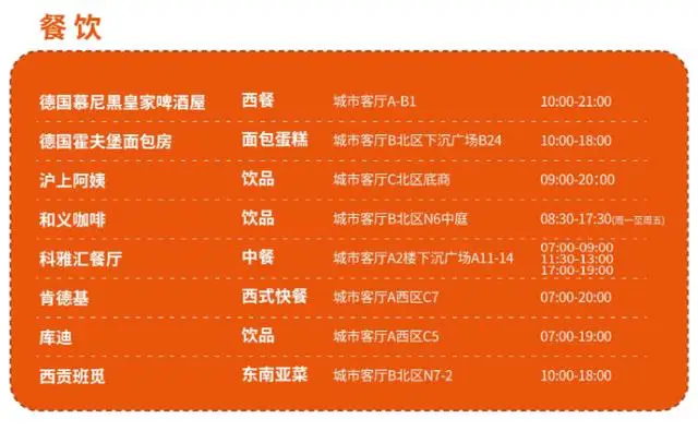 收藏！懷柔科學城城市客廳導覽圖上線，一站式逛玩不迷路