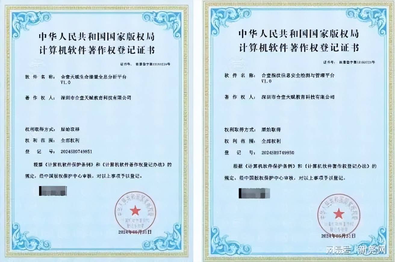 科學解碼天賦潛能，合壹天賦教育如何讓百萬家庭告別教育焦慮？