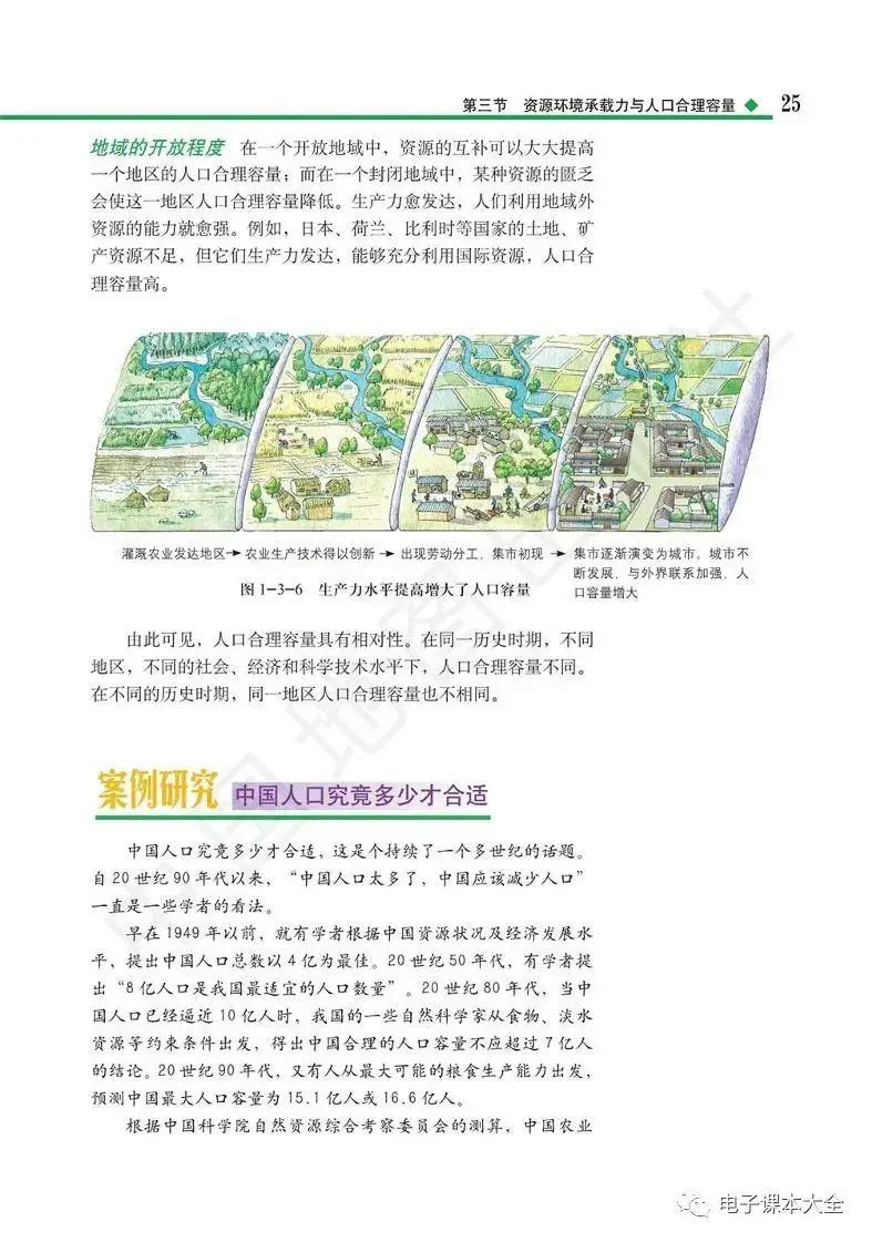 2026中圖版高中地理必修二電子課本(新教材高畫質PDF版)