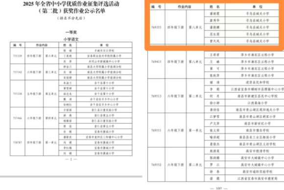 尋烏縣城關小學教師在江西省中小學優質作業徵集評選中喜獲佳績
