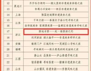 非遺美食特色旅遊線路釋出，浙江兩條成功入選