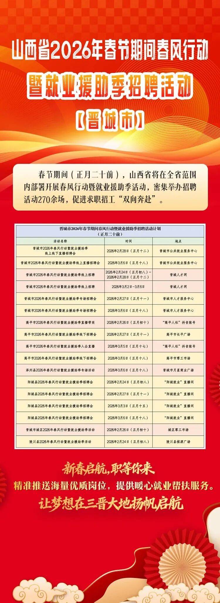 明天起，山西全省範圍開展春風行動暨就業援助季招聘活動