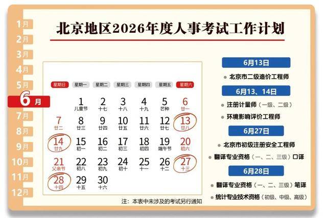 快點收藏！北京人事考試年度計劃公佈