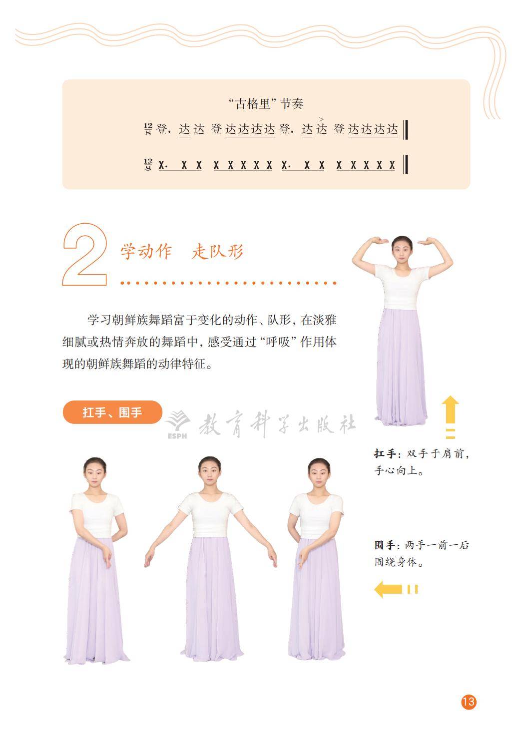 2026教科版八年級舞蹈(下冊)電子課本(PDF版新教材)