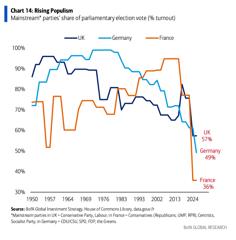 萬字圖解：全球大類資產的《最長週期圖鑑》（絕對值得收藏）