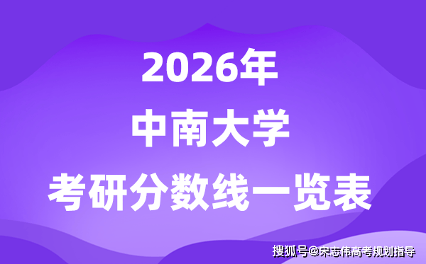 中南大學2026考研分數線一覽表（含2025年複試線）