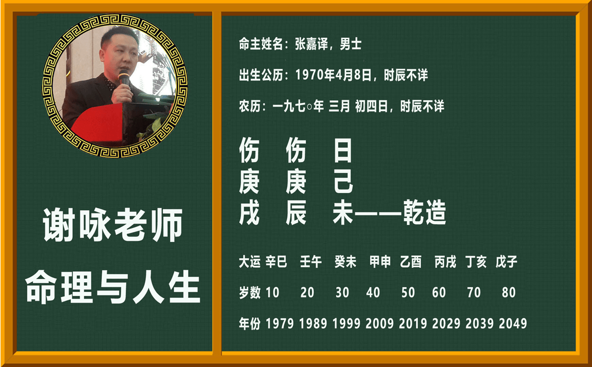 謝詠起名案例詳解第九篇~ 張嘉譯為什麼要改名字張嘉益