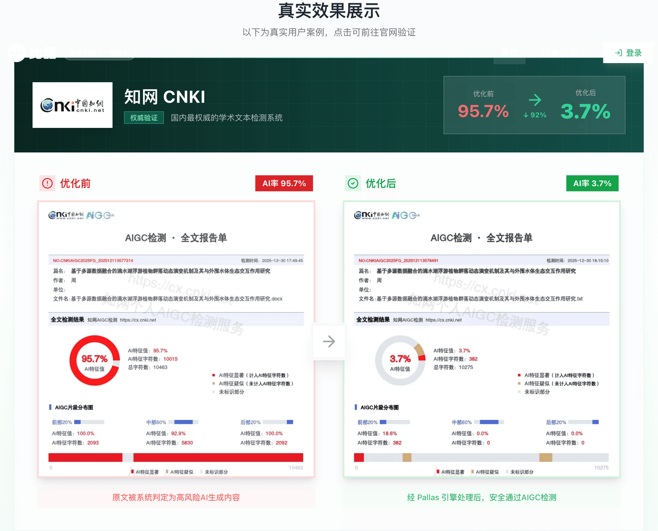 碩士論文AI率52%被導師打回，一週降到11%的真實經歷