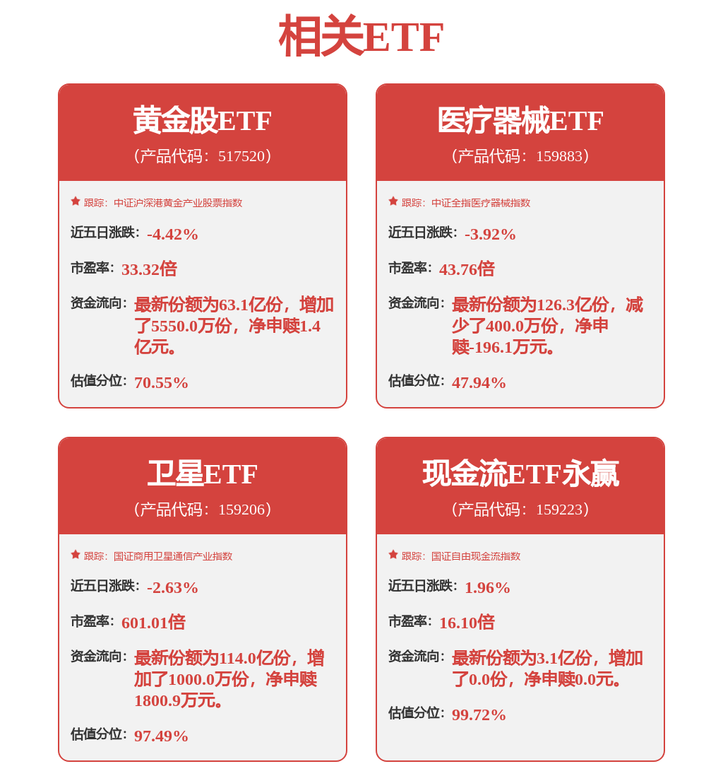 每週股票覆盤：長城汽車（601633）2月銷量同比降6.79%，哈弗品牌微增