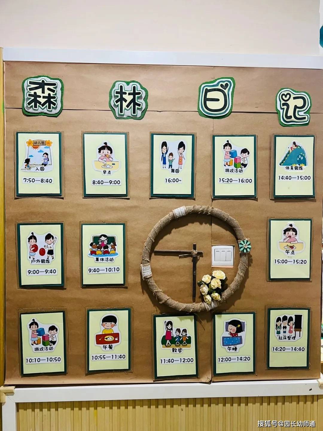 幼兒園一日生活環創合集，可愛又有趣！看過的幼師都收藏了！