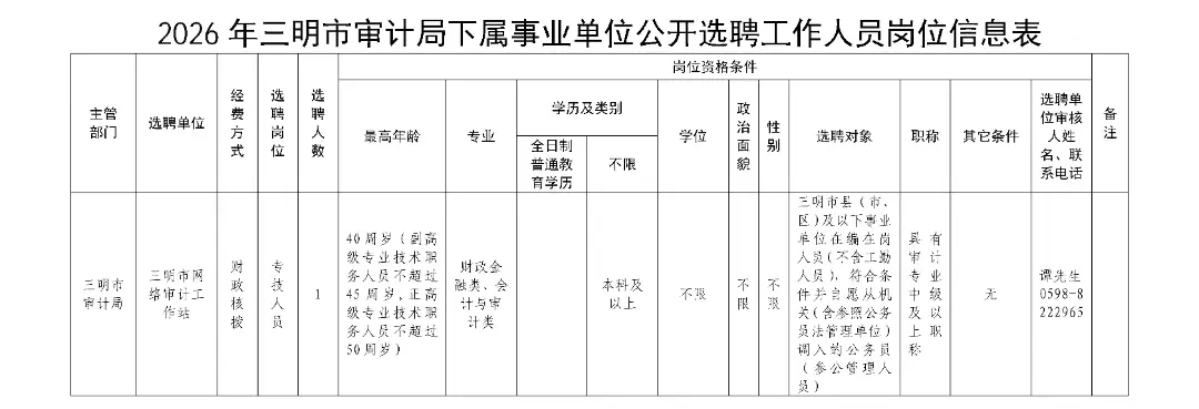 三明一批單位正在選聘、招聘工作人員！