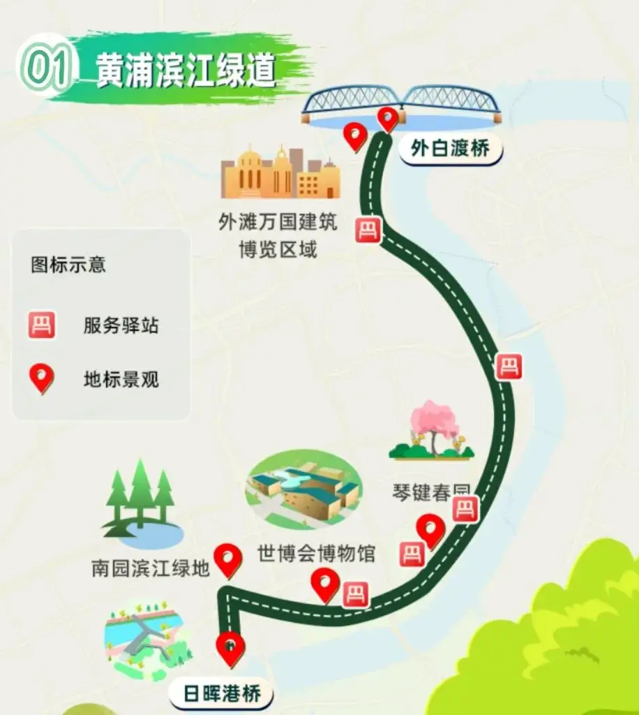 3條絕美騎行線，收藏春日上海！