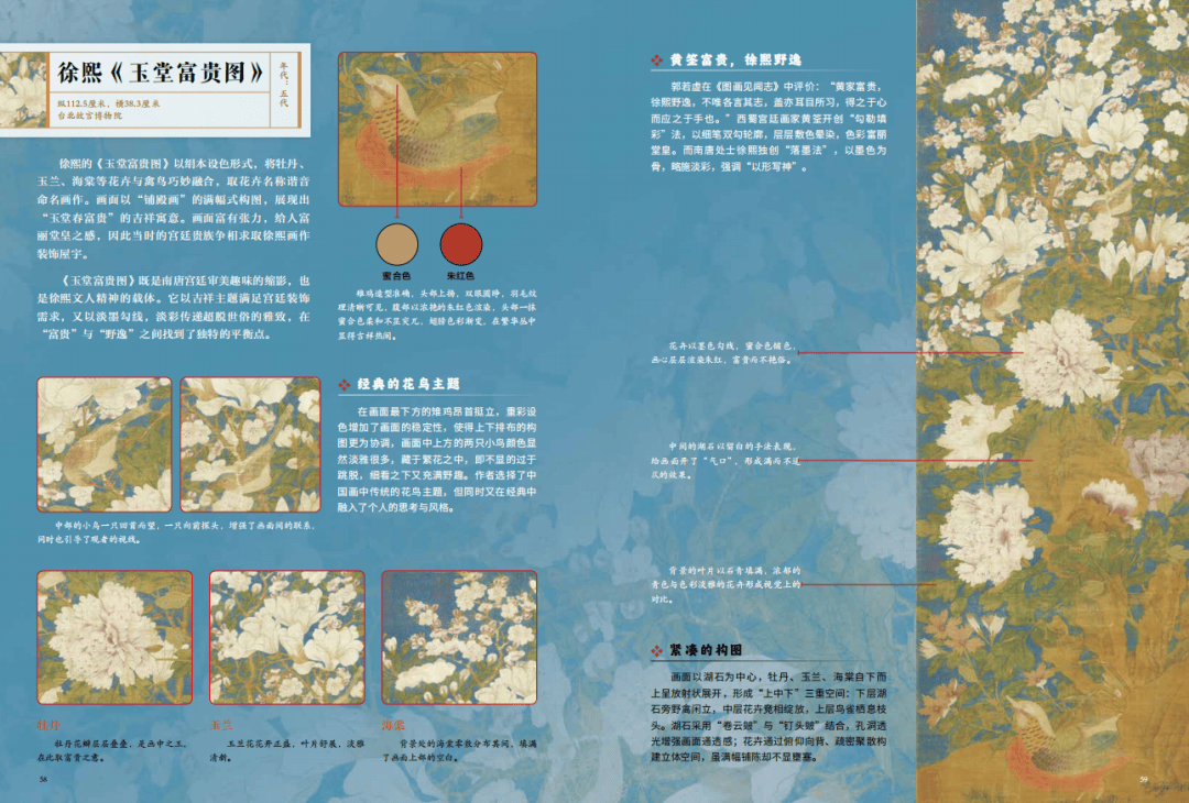 琺琅器、漆器、文房、壁畫、繪畫、書法、衣冠、珠寶、兵器、建築，《國粹全書》