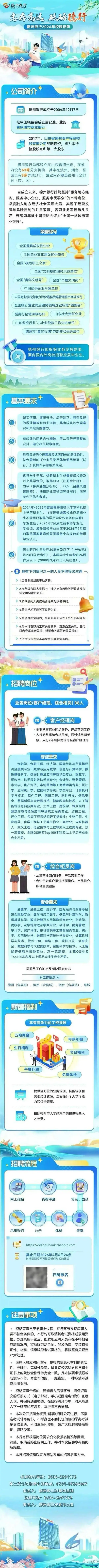 德州銀行釋出2026年校園招聘啟事