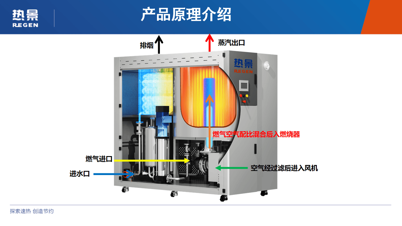 剖析江西鍋爐改造，故障頻繁的大型鍋爐改造廠家靠譜嗎