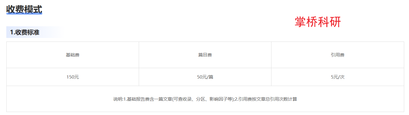 論文收錄檢索證明開具方法有哪些？保姆級教程