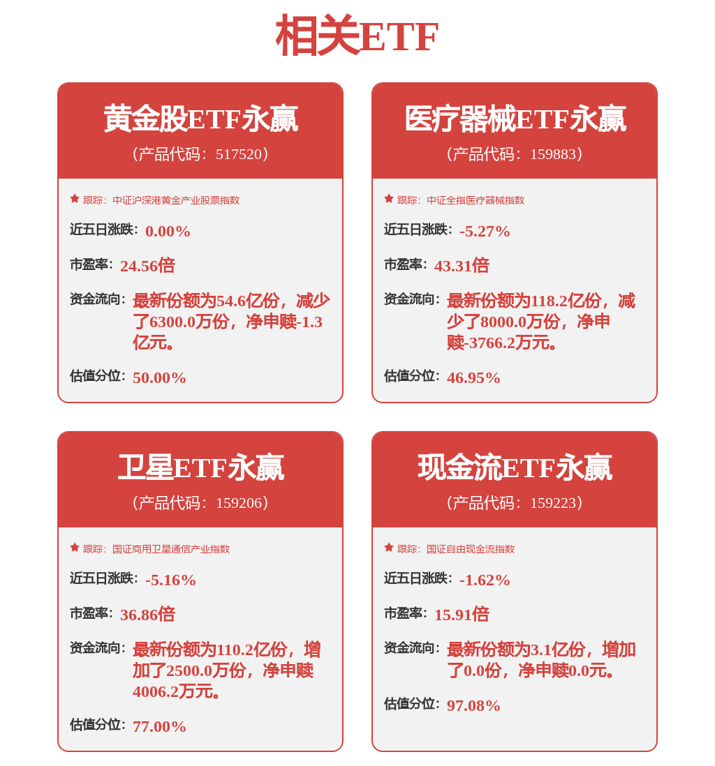 長城汽車中標：濟寧市消防救援支隊採購電子驗收單公示