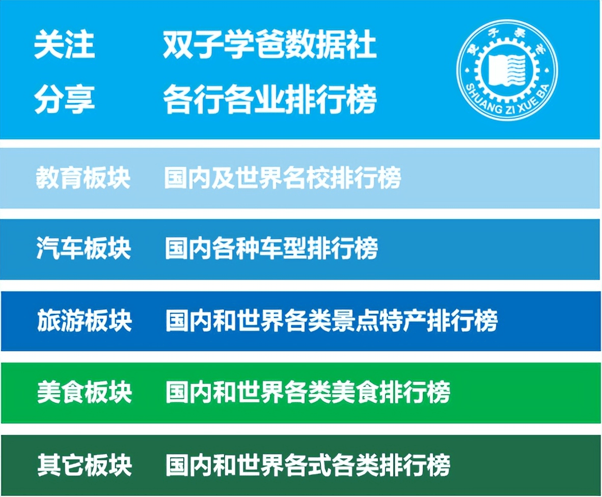 原創什麼人適合考研？什麼人不適合考研？