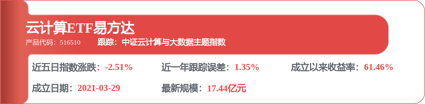 金山辦公中標：（CXJ202600004）西南大學WPS365教育版國產辦公軟體購買成交結果公告