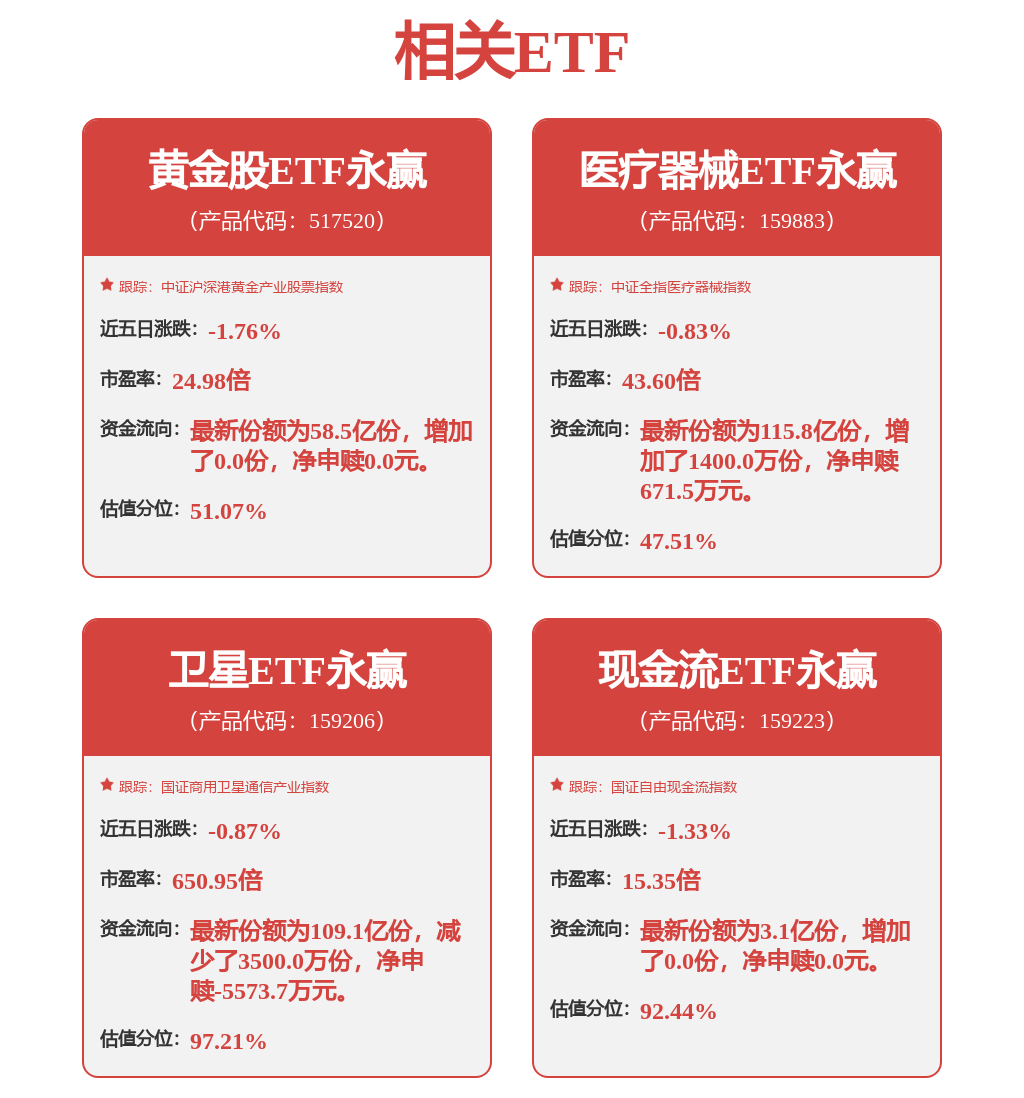上汽集團獲得發明專利授權：“一種汽車電器系統”