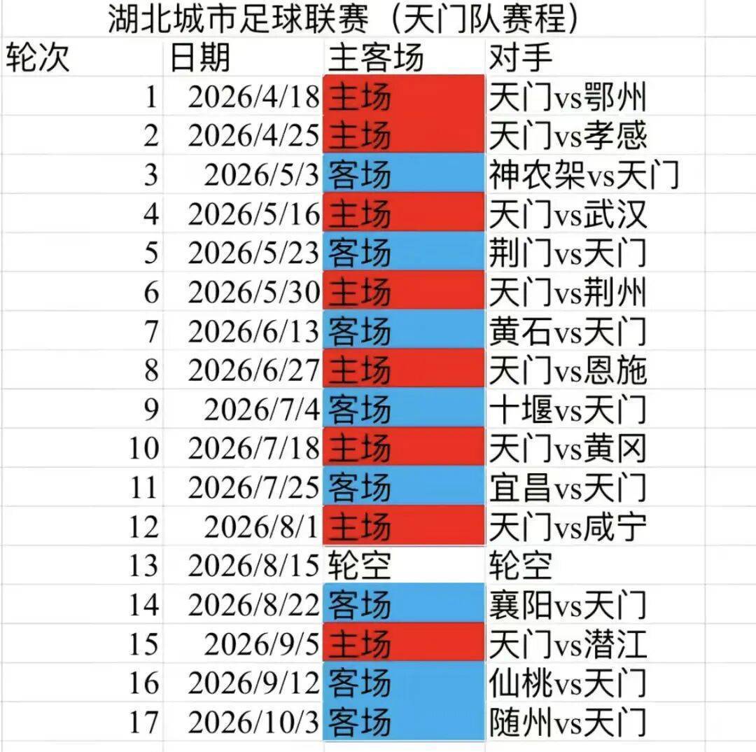 “楚超”即將拉開戰幕！觀賽全攻略來了，快收藏轉發