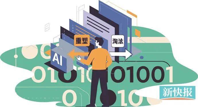 AI搶奪飯碗 美國多家科技巨頭大裁員