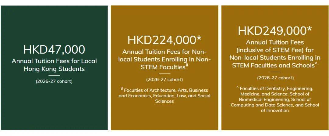 中國香港VS日本VS新加坡，“家門口的留學”怎麼選？