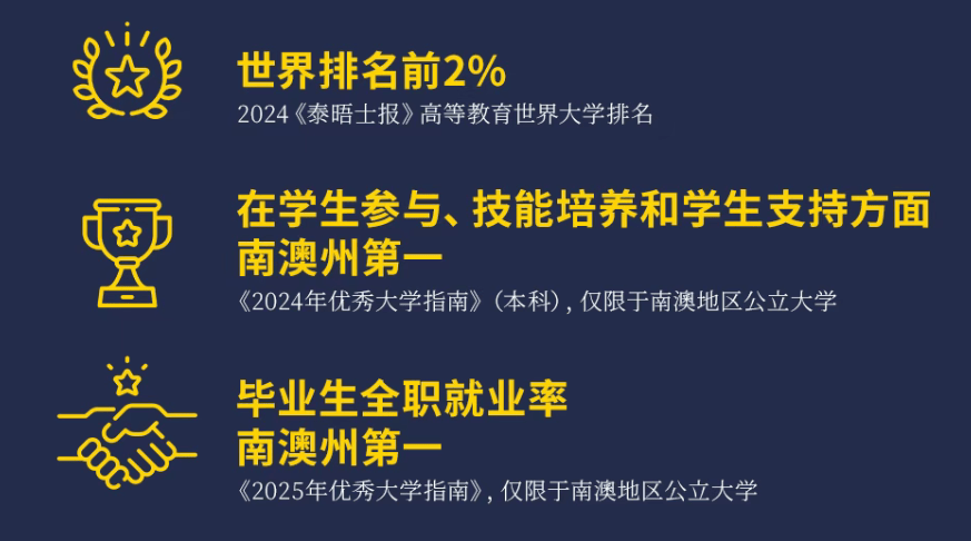 又被官方表揚了！艾迪留學收到來自南澳州教育推廣署的獎盃!南澳州留學選艾迪！