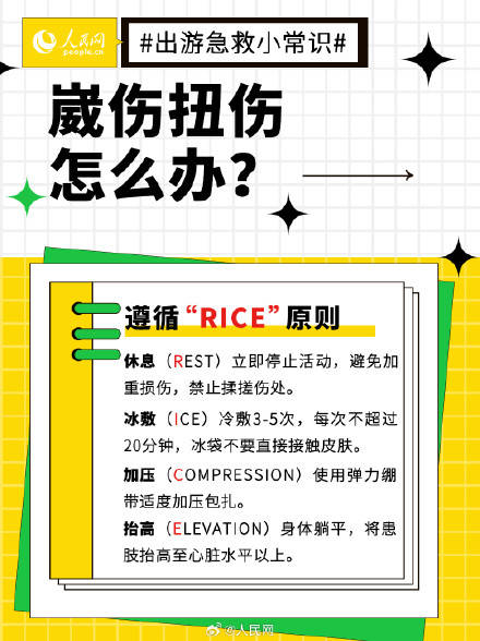 轉發收藏！五一齣遊急救小常識
