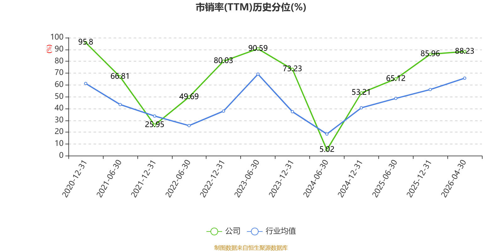 金逸影視：2026年一季度虧損2163.69萬元