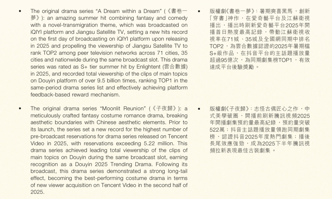 剛剛，哪些劇憑實力擠進了影視股年報？