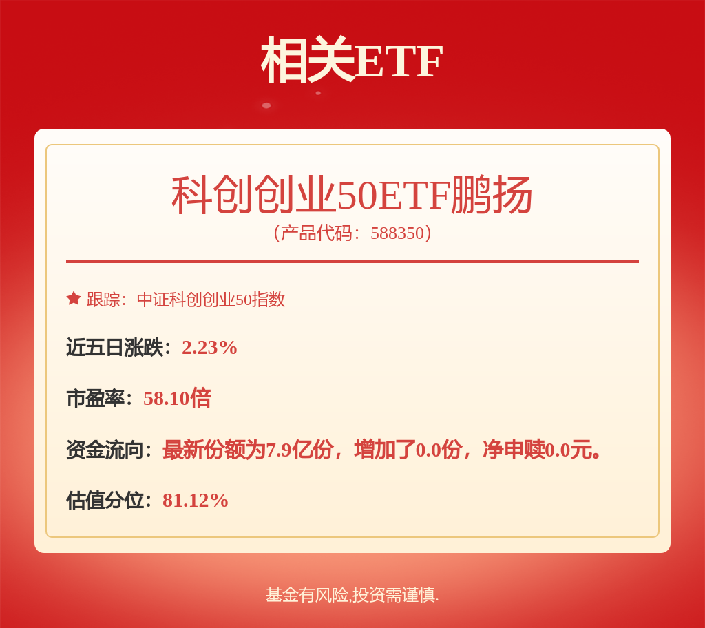 陽光電源獲得發明專利授權：“電壓快速補償方法、電壓補償裝置及充電樁”