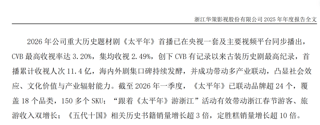 剛剛，哪些劇憑實力擠進了影視股年報？