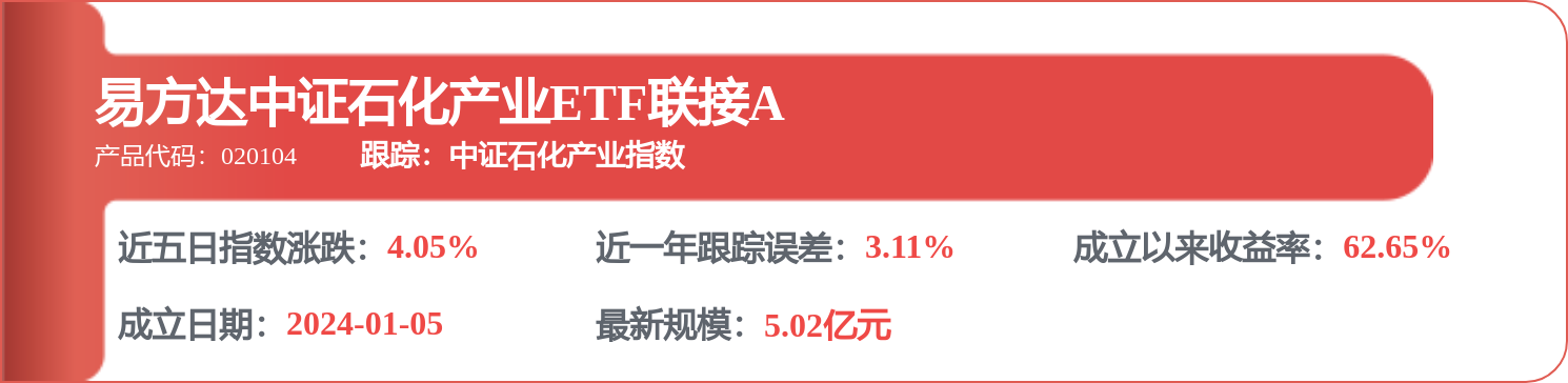 中國石化獲得發明專利授權：“一種用於水泥灰罐的剩餘灰量監測系統及方法”