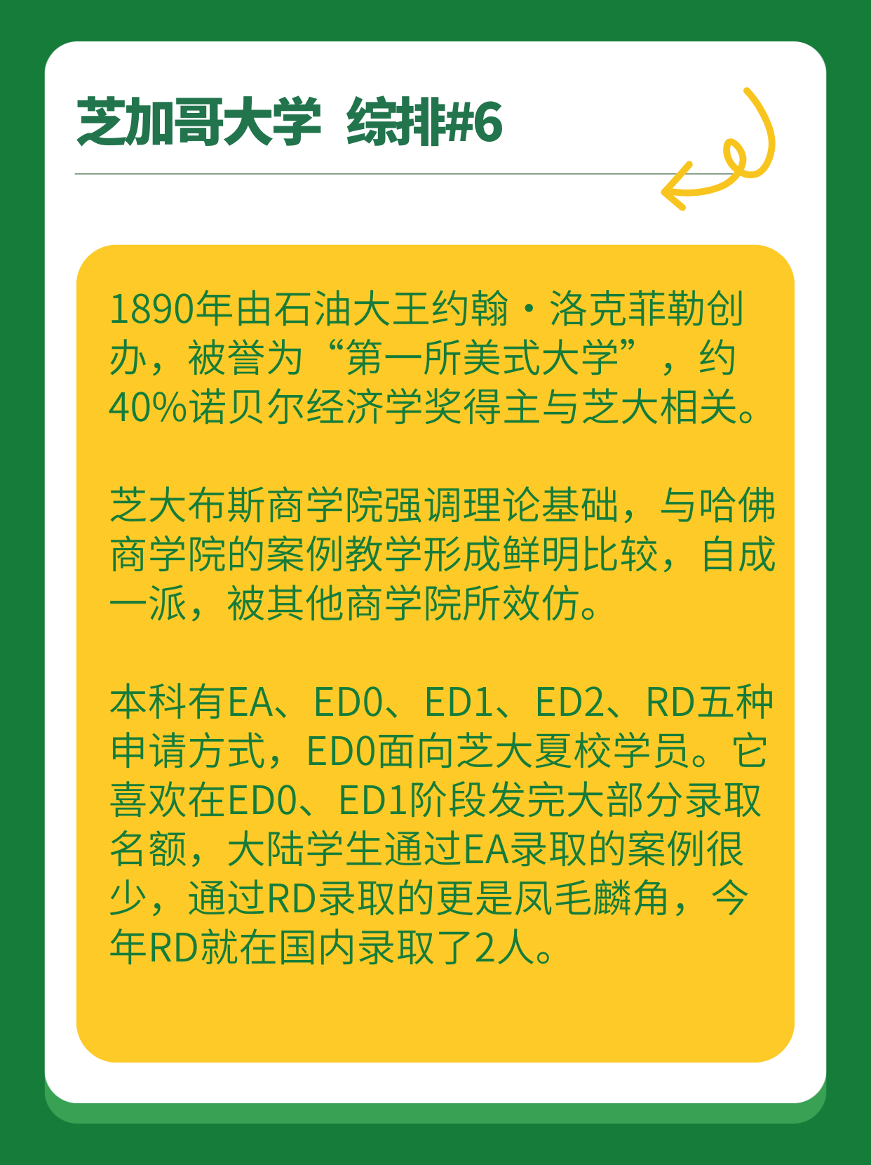 那些堪比藤校的美國大學