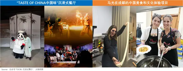 China Travel 2.0：不只是旅遊，更是萬億服貿出海