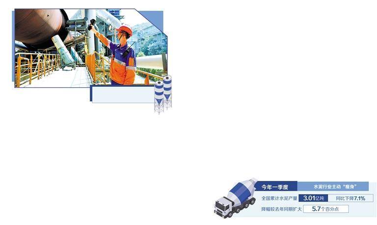 水泥行業提質築基力爭盈利