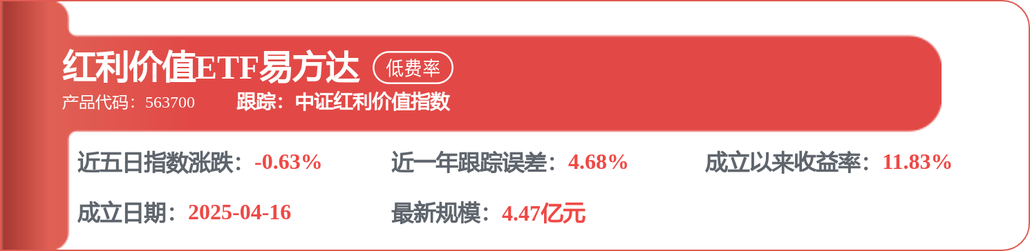 股票行情快報：上峰水泥（000672）5月7日主力資金淨賣出1495.04萬元