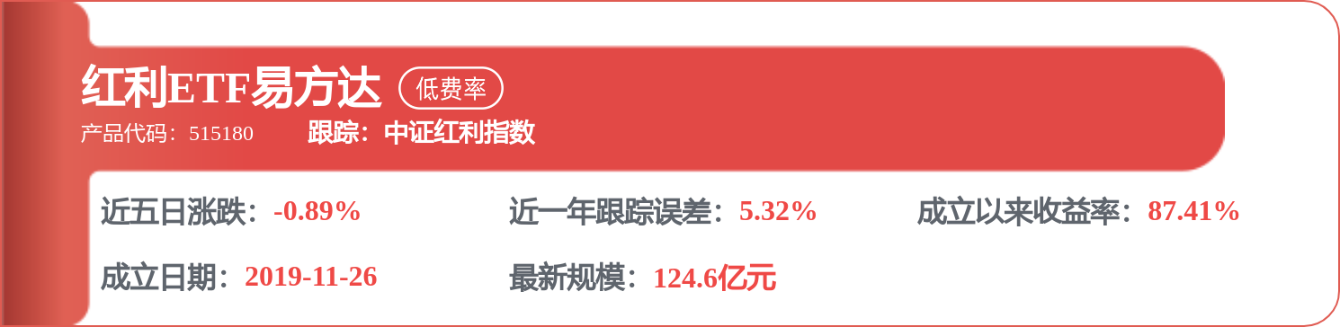 每週股票覆盤：中谷物流（603565）增利不增收因收入結構變化