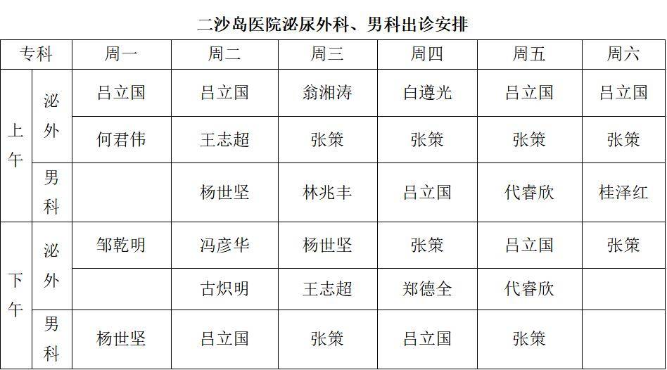 大德術說 | 89歲患腎癌，中西醫結合讓高齡患者快速康復